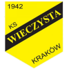 Wieczysta Krakow II