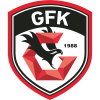 Gaziantep U19