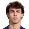 Rafael Leão