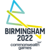 Minimum Women Commonwealth Games