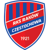 Rakow (Pol)
