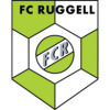 Ruggell C