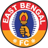 East Bengal W (Ind)