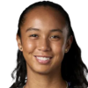 Fernandez L./Putintseva Y.