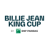 Billie Jean King Cup - World Group Teams