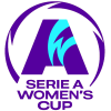 Serie A Cup Women