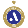 A-Leagues All Stars W (Aus)