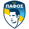 Пафос U19