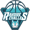 La Ravoire-Challes