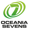 Oceania Sevens Championships