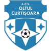 Curtisoara