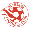 Wuhan Sports University W