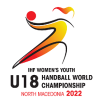 World Championship U18 Women