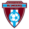 Нортерн Рейнджерс