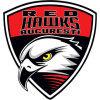 Red Hawks Bucuresti