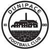 Dunipace (Sco)